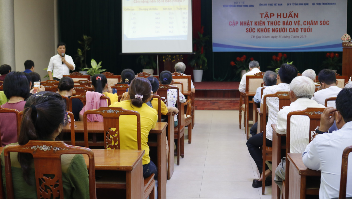 TS.BS. Bùi Thúc Quang – Trưởng khoa Tim mạch can thiệp, Bệnh viện Lão khoa Trung ương thông tin về Bệnh mạn tính thường gặp ở người cao tuổi.