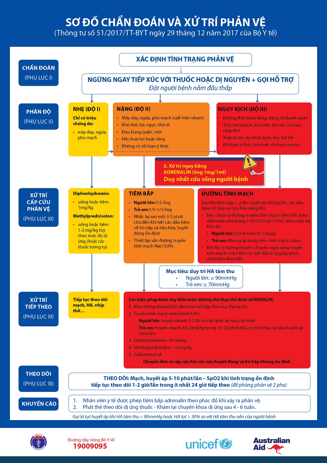 4 poster vacxin8 (1) Copy