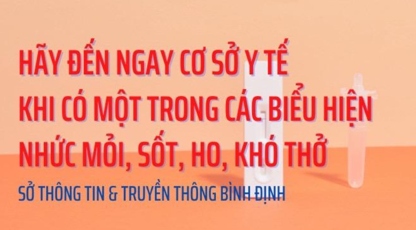 Thông tin các ca bệnh COVID-19 từ 971 - 979 tại Bình Định