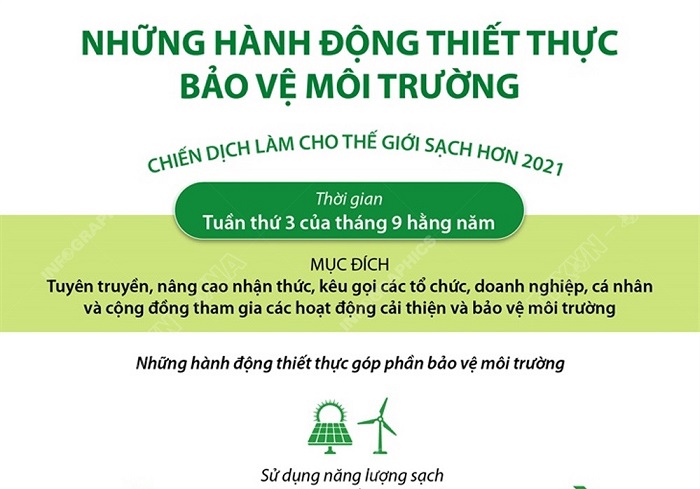 Hình 2 Chiến dịch làmcho thế giới sách hơn năm2021