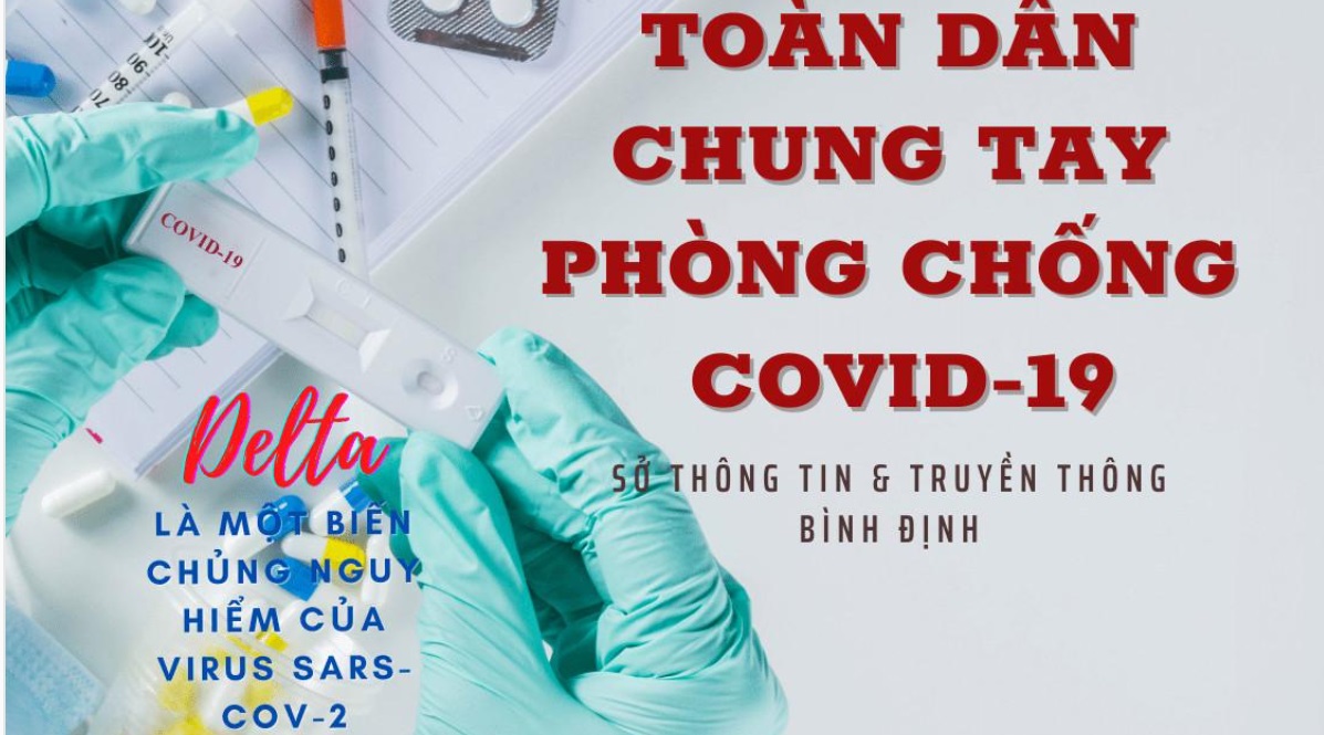 Thông tin các ca bệnh COVID-19 từ 1350 - 1358 tại Bình Định