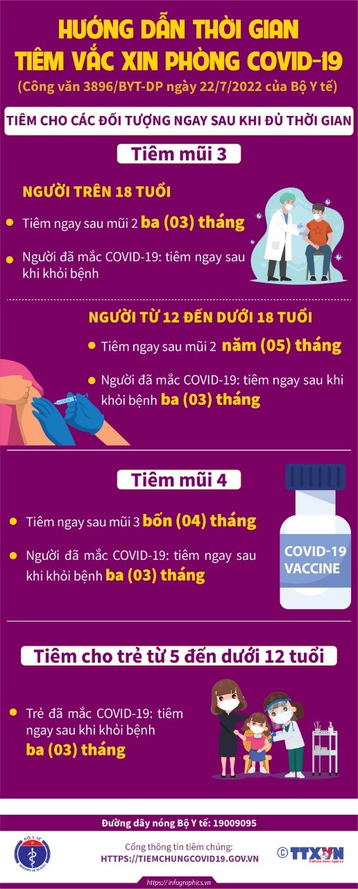 covid ngay 27 27