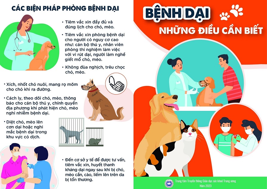 benh dai ngay 23