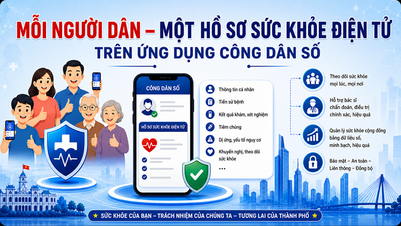 Ngành Y tế Gia Lai triển khai Hồ sơ sức khỏe điện tử toàn dân năm 2026